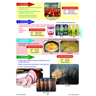 (SILIBUS LAMA) Peta Minda Visual & Komik Sains UPSR Tahun 4,5&6