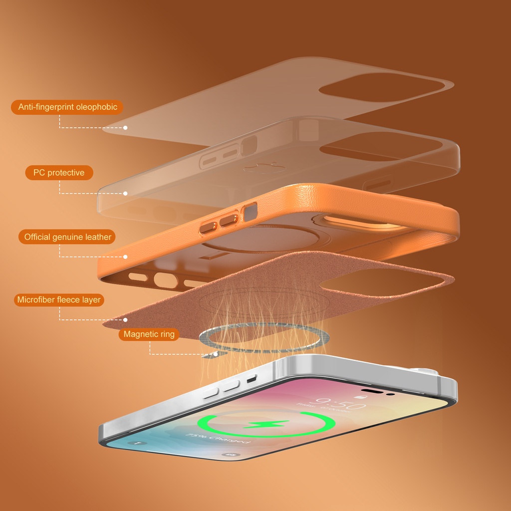 Magsafe Case iPhone 13 Pro Max Builtin Circle Phone Case For