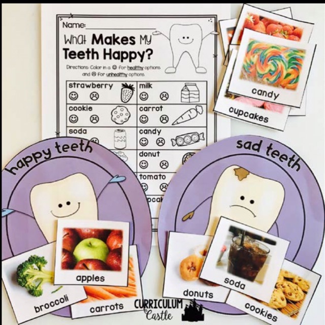 Printable Hygiene And Healthy Habits Hand Washing Brushing Teeth Dental Health Shopee Malaysia