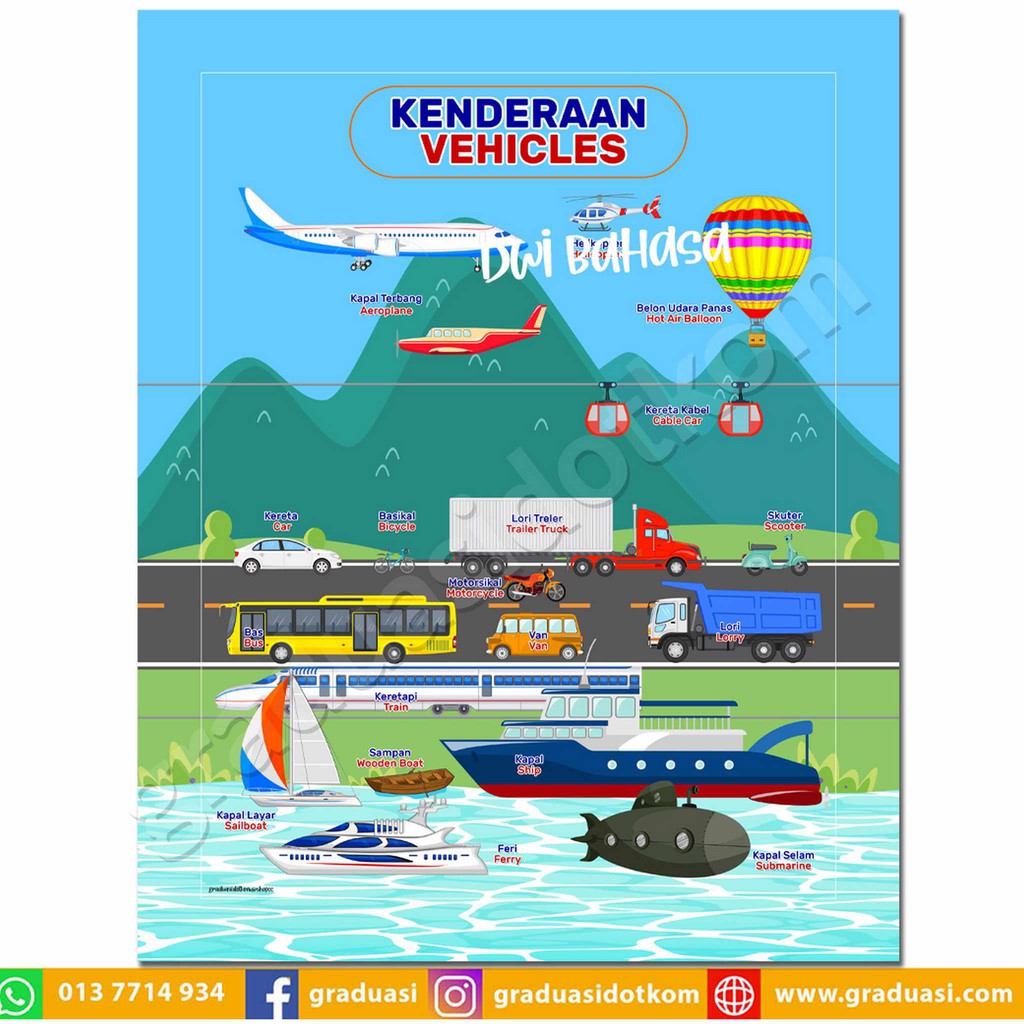 Bahan Bantuan Mengajar Prasekolah Dwi Bahasa Poster Tadika Preschool Pstr Shopee Malaysia