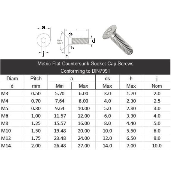 M6 M8 Hex CSK Socket Countersunk Flat Head Stainless Steel A2 304 Screw ...