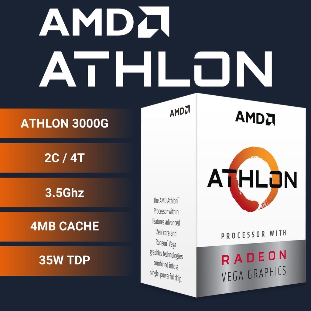 Процессор amd athlon 3000g сравнение