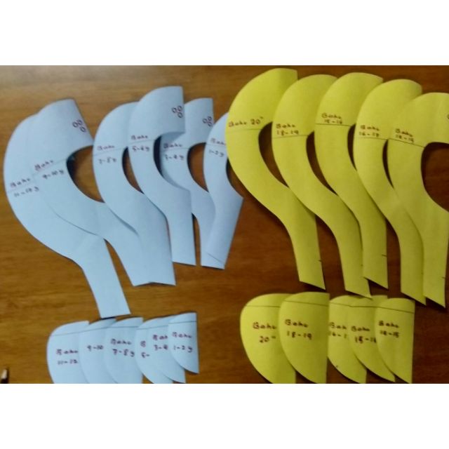 POLA LUBANG LEHER & LAPIK LEHER BAJU MELAYU DAN KURUNG TRADISIONAL (1