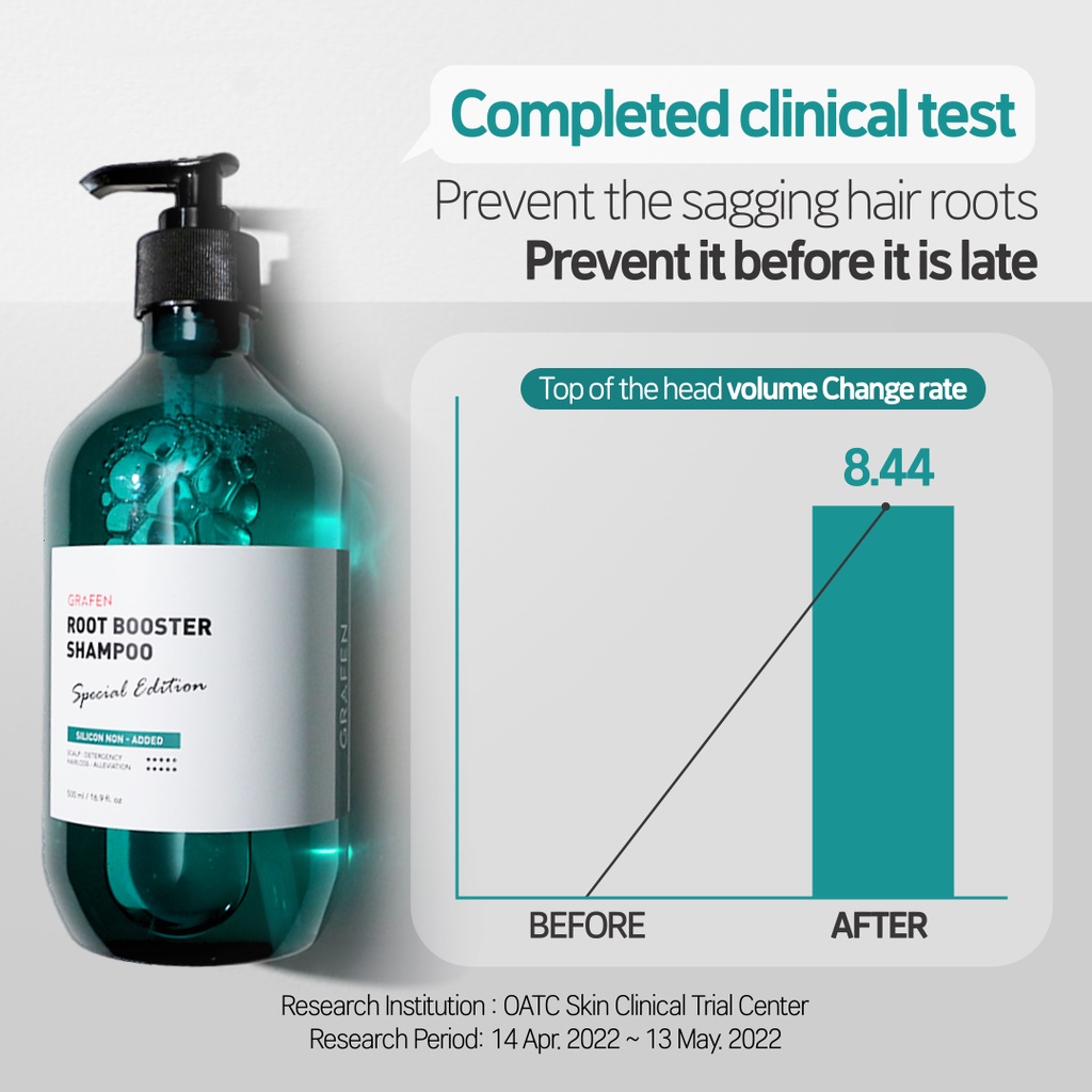 [GRAFEN] Root Booster Shampoo 300ml [No.1 AntiHair Loss Shampoo, 22