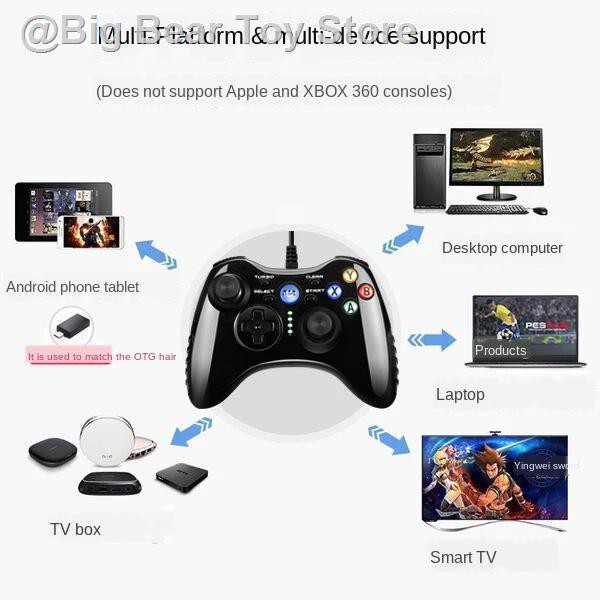 smart steam emulator