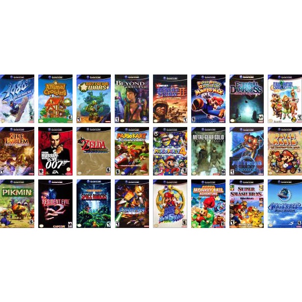 Any Gamecube & Wii Digital Games ROM for PC Emulation or Wii/Wii U