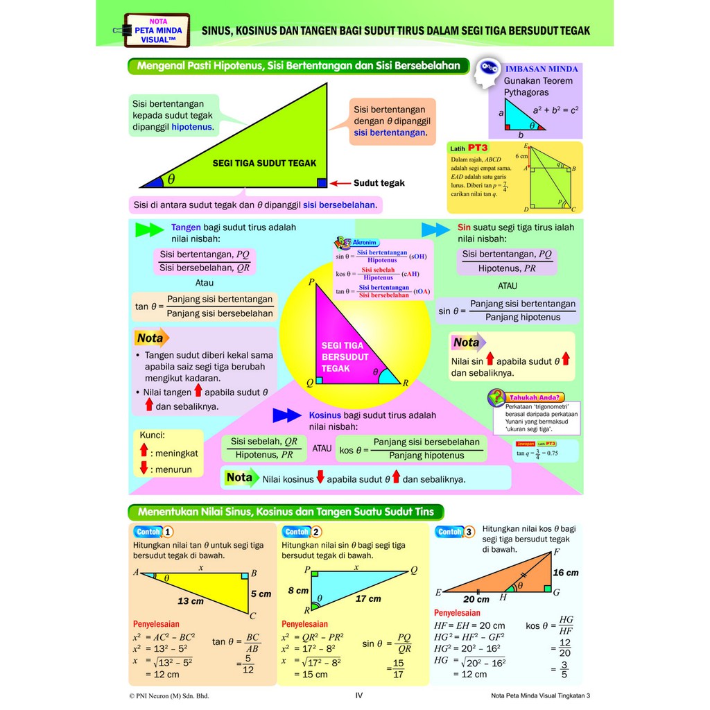 Riang Belajar Kssm Matematik Tingkatan 3 Shopee Malaysia