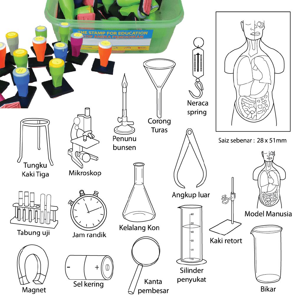 gambar mewarna alatan sains