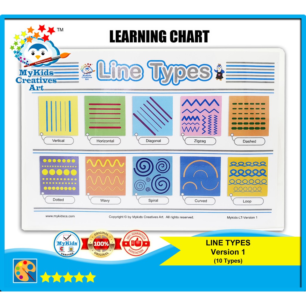 EDUCATIONAL CHART CARD (KIDS) LINE TYPES