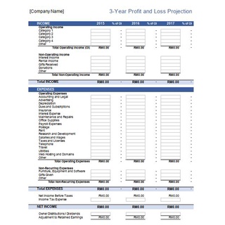 [#13] Profit and Loss Projection Excel Template / Contoh Template Excel ...