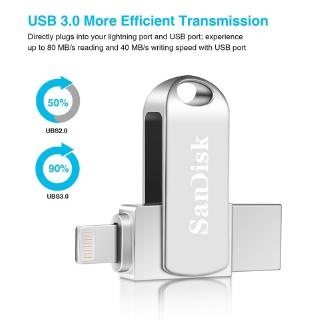 512GB 2IN1 OTG Flash Drive Type-C IOS Smart Phone PenDrive For iPhone/PC/Android 1