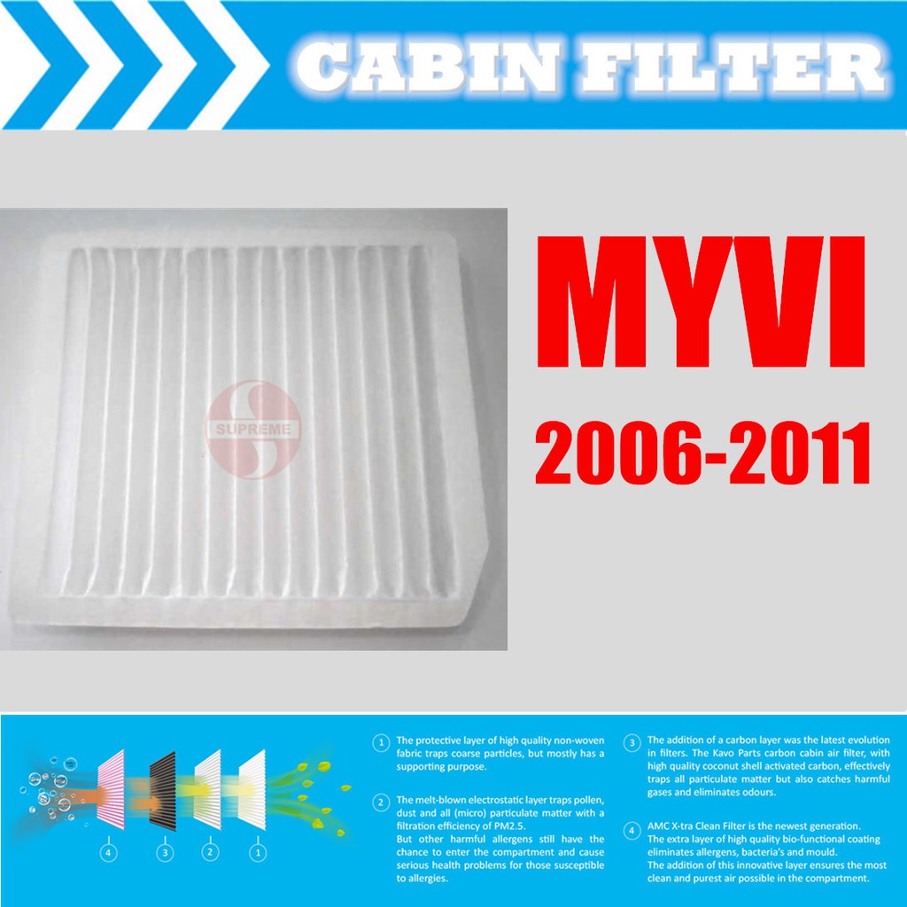 Cabin Filter Perodua Myvi Old Model 2006-2011- Penapis Air Cond Kereta