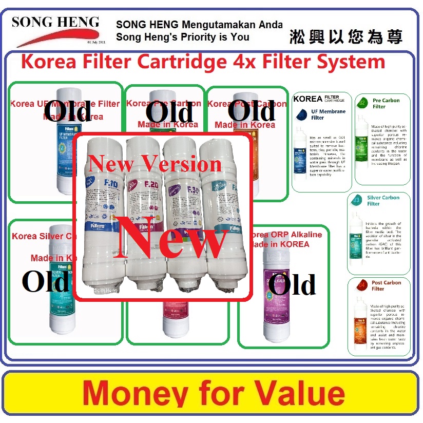 FILKEN Korea Silver Carbon Filter;ORP Alkaline Filter;Post Carbon