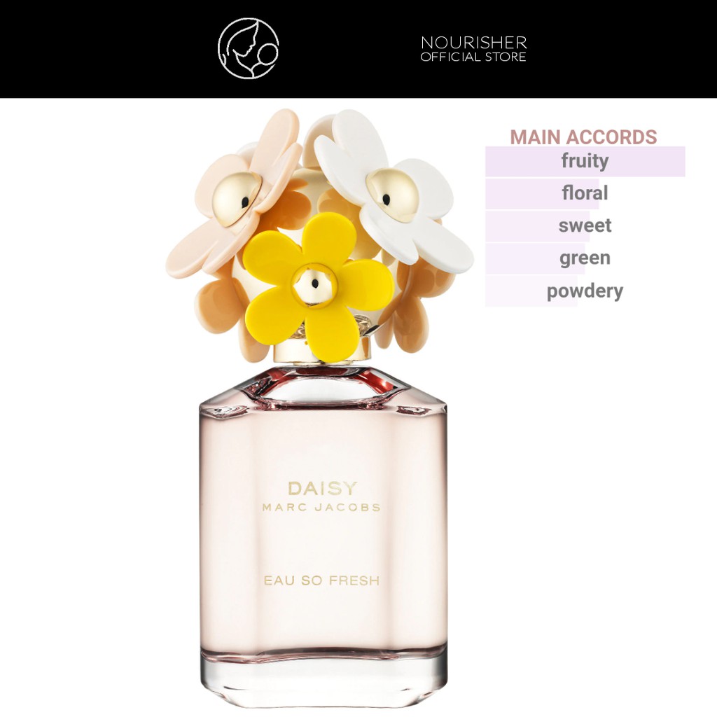 marc jacobs batch code