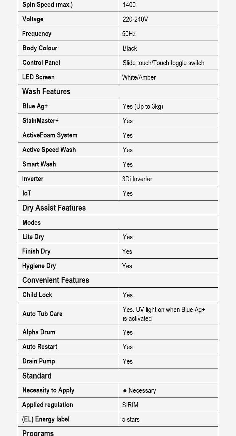 Panasonic NAV10FR1BMY Care+ Edition 10KG FrontLoading Washing Machine