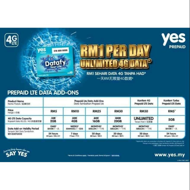 Simkad Prepaid Yes Konferm 4g Unlimited Data Shopee Malaysia