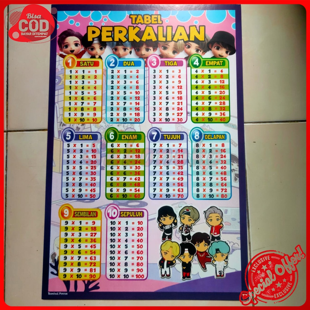 Multiplication Poster / Educational Multiplication Poster | Shopee Malaysia