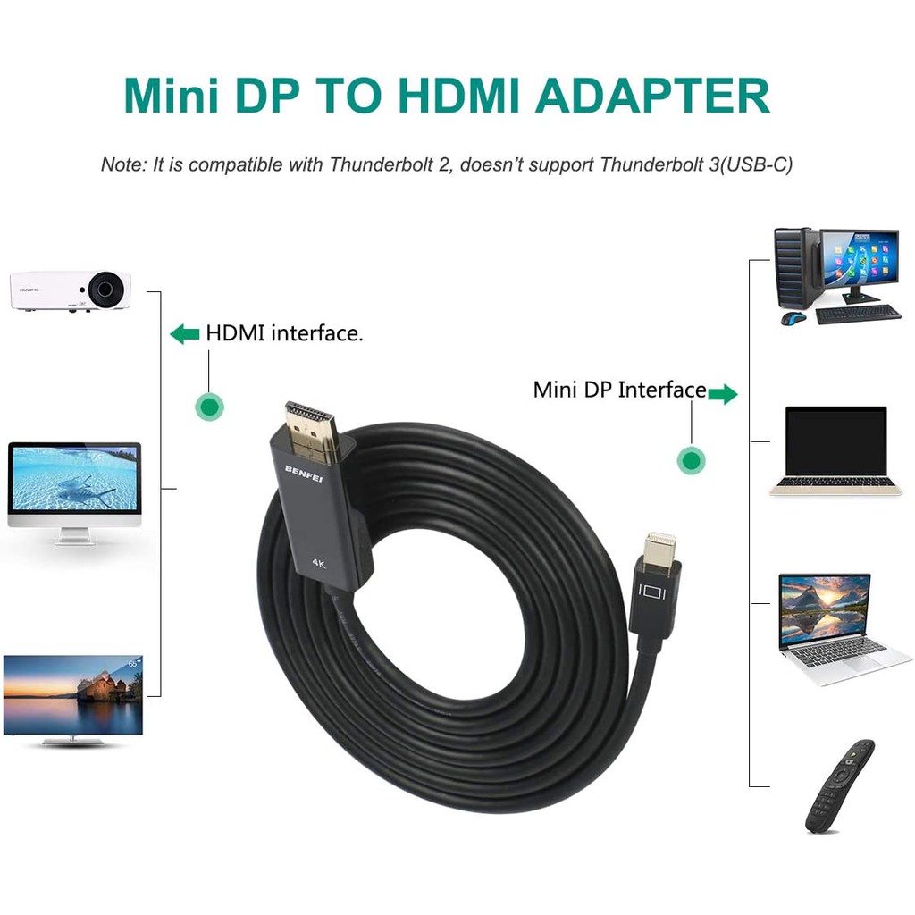 Mini DisplayPort to HDMI Cable, Benfei 4K Mini DP to HDMI 6 Feet Cable 6 Feet