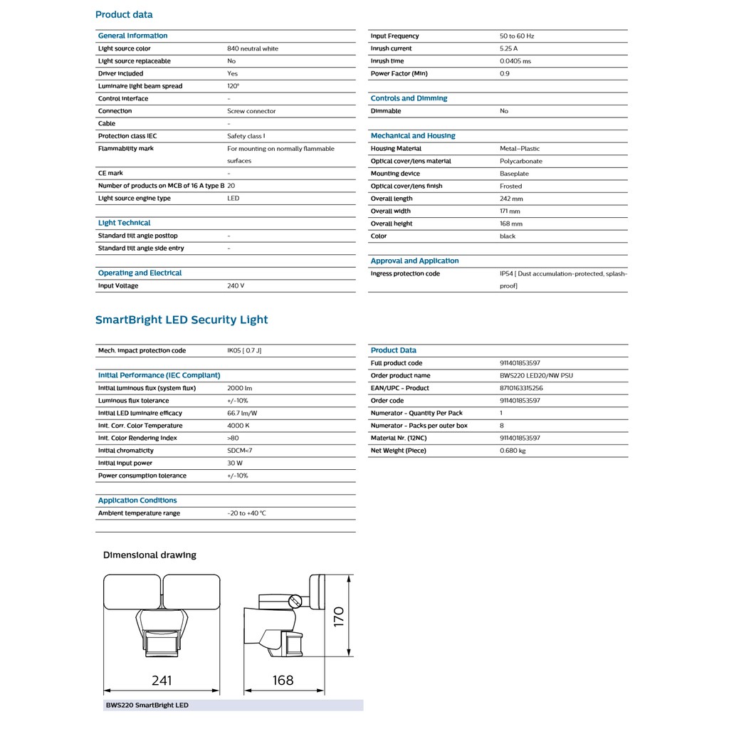 Philips Bws220 Smartbright Led Pir Motion Sensor Twin Spot Led Security Light Shopee Malaysia