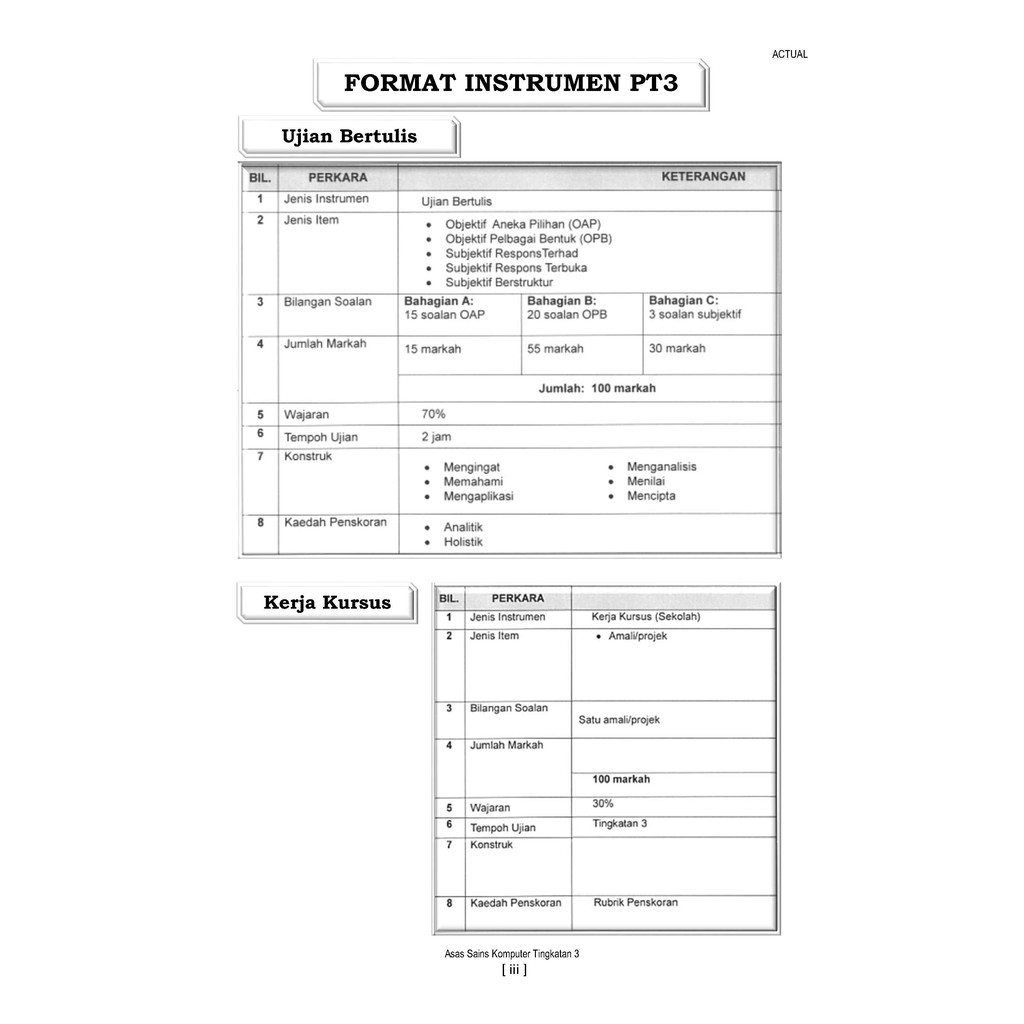 Teks tingkatan buku 1 ask Page 29