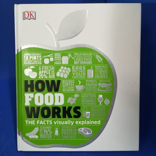 How Food Works? The Facts Visually Explained [Ready Stock] Shopee