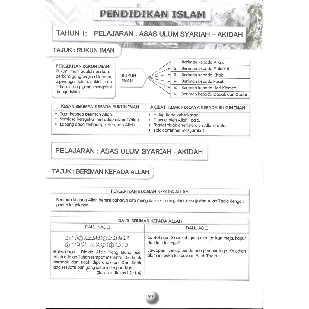 Buku Pelaksanaan Aktiviti / Kem Bestari Solat / Program J-QAF 