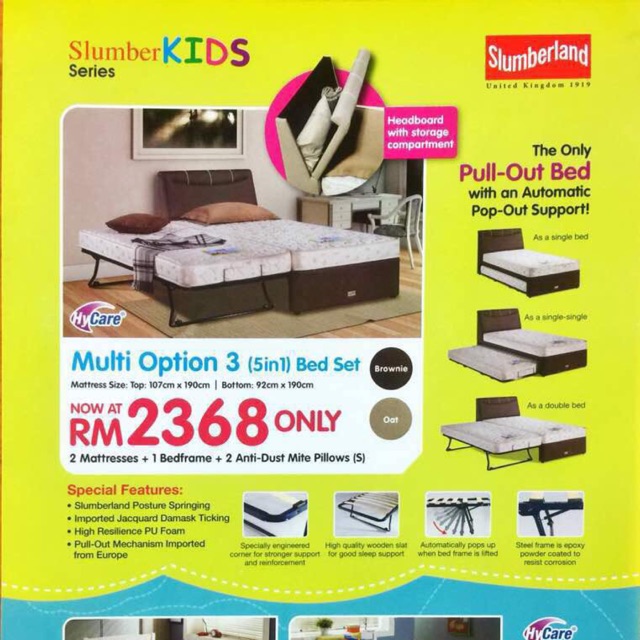 slumberland kids beds