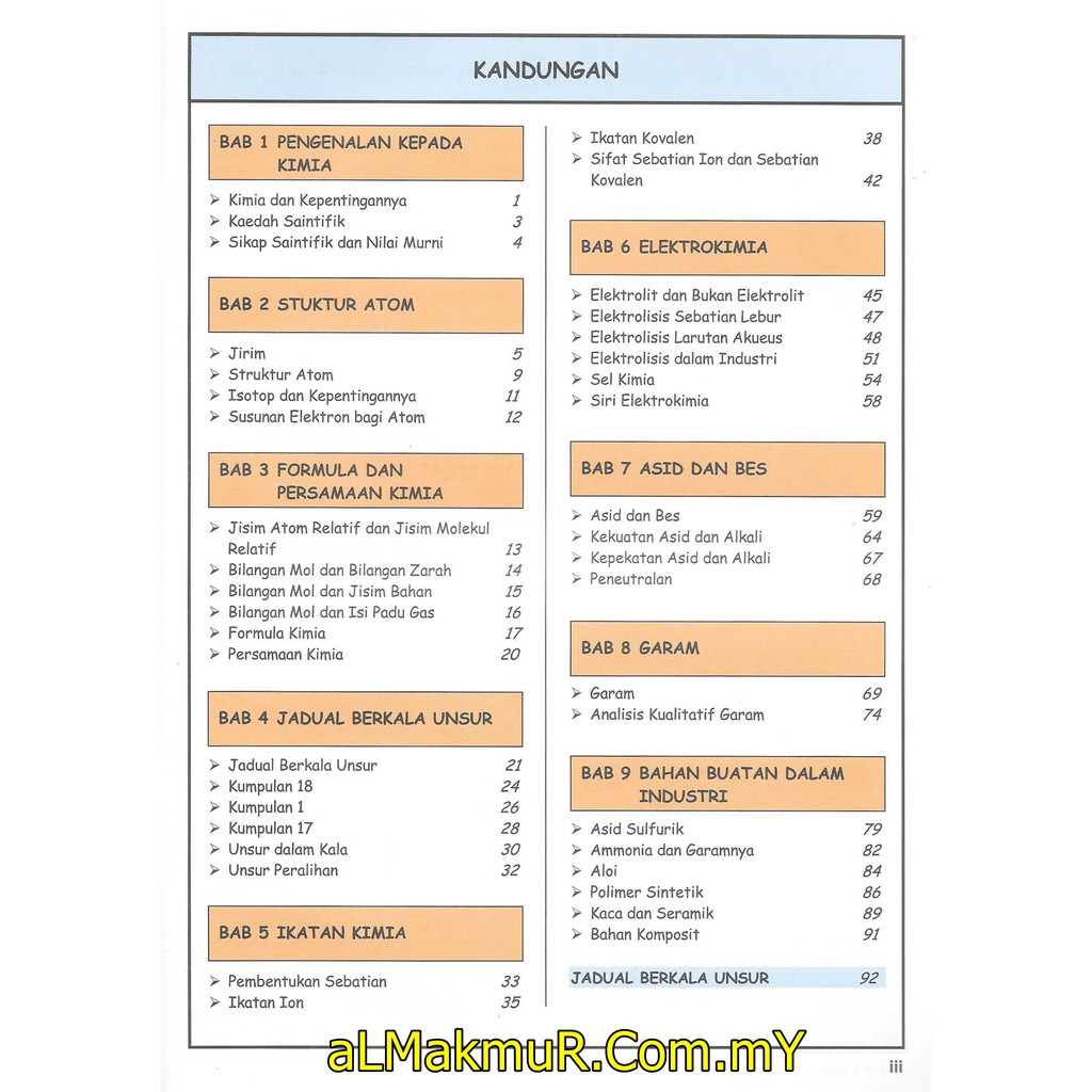 Kimia Tingkatan 4 Bab 6 / Soalan objektif online worksheet for