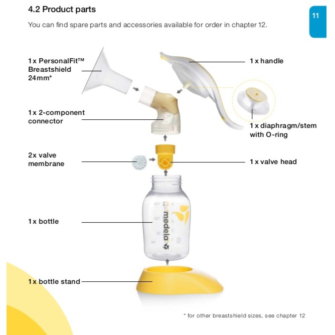 medela harmony pump