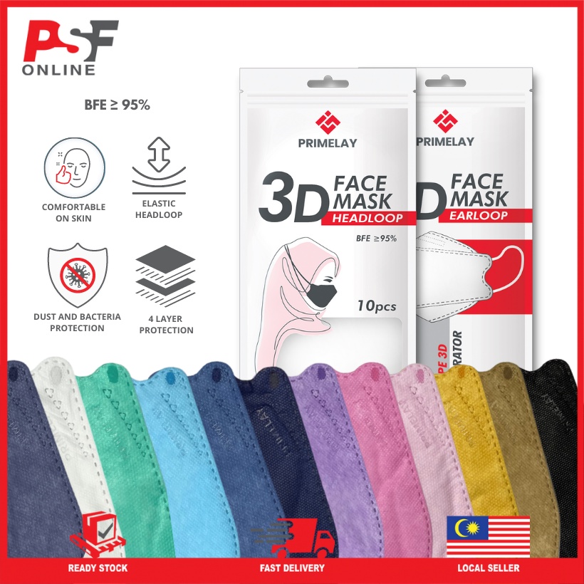 KF94 Mask Earloop & Headloop Adult 10pcs disposable face mask KF94