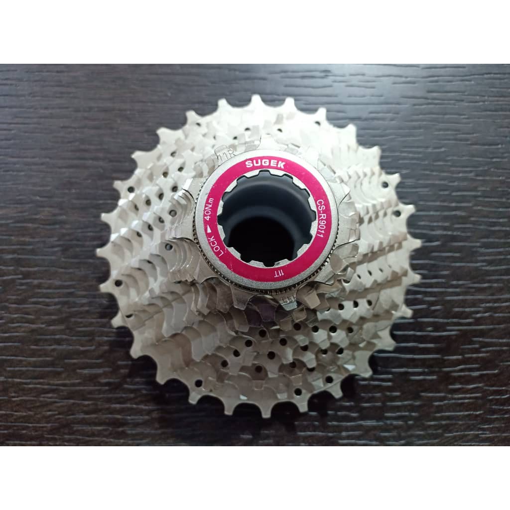 sugek cogs