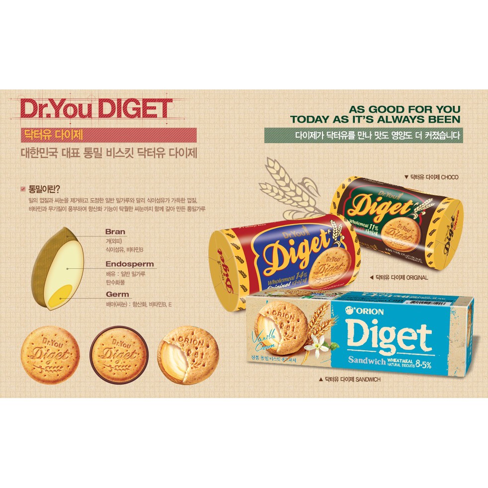 Korea Orion Original Dr You Diget Wholegrain Good Digestion Biscuits ë