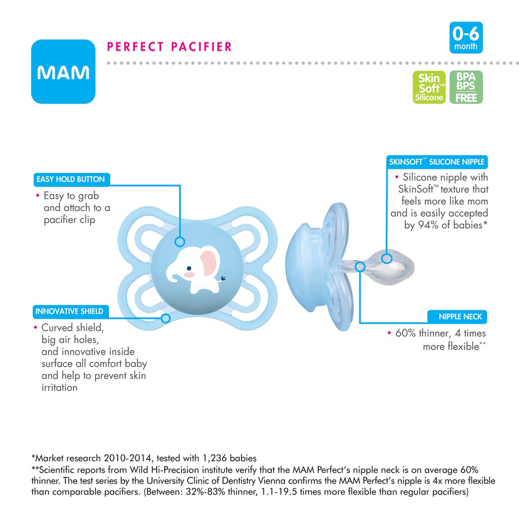 mam pacifier breastfeeding