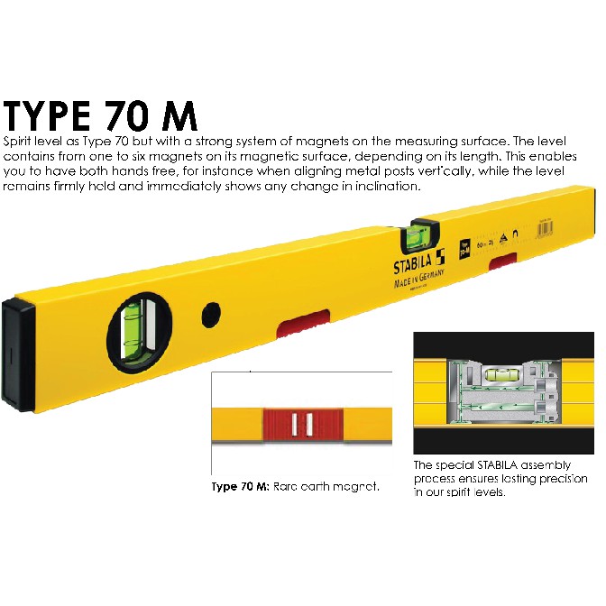 spirit level malaysia