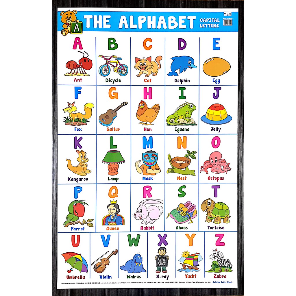 Poster Belajar . The Alphabet Capital Letters . Mind To Mind . { READY ...