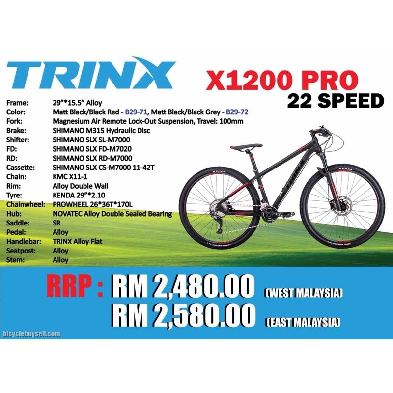 trinx frame