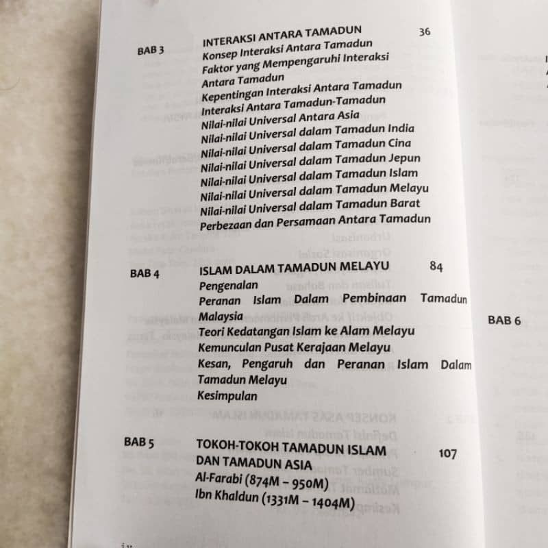 Peranan Agama Dalam Tamadun Titas - sloonar