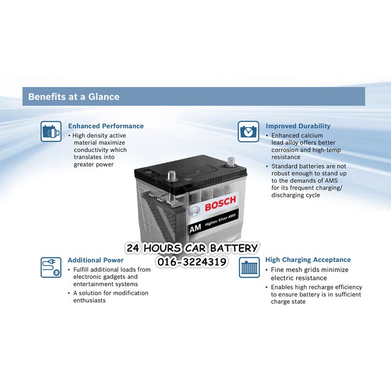 BOSCH HIGHTEC SILVER AMS DIN 100 / 600.085 CAR BATTERY  Shopee 