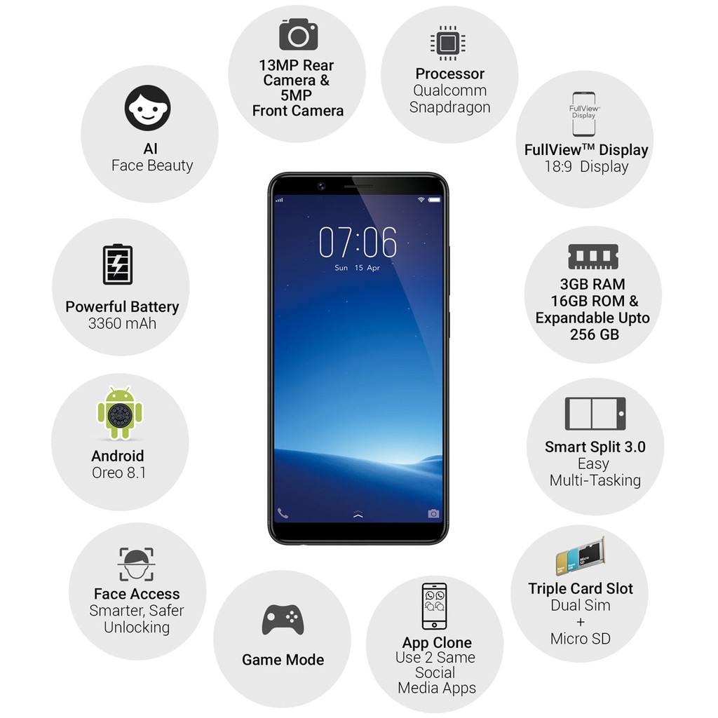 [CNY 2021] 🇲🇾 Ori ViVO Y71 [32GB + 3GB RAM] 4G LTE Dual Sim "Face Access" ''Gesture Navigation" [1 Month Warranty]