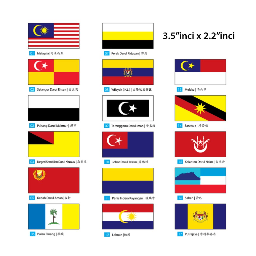 STICKER BENDERA NEGERI-NEGERI MALAYSIA  Shopee Malaysia