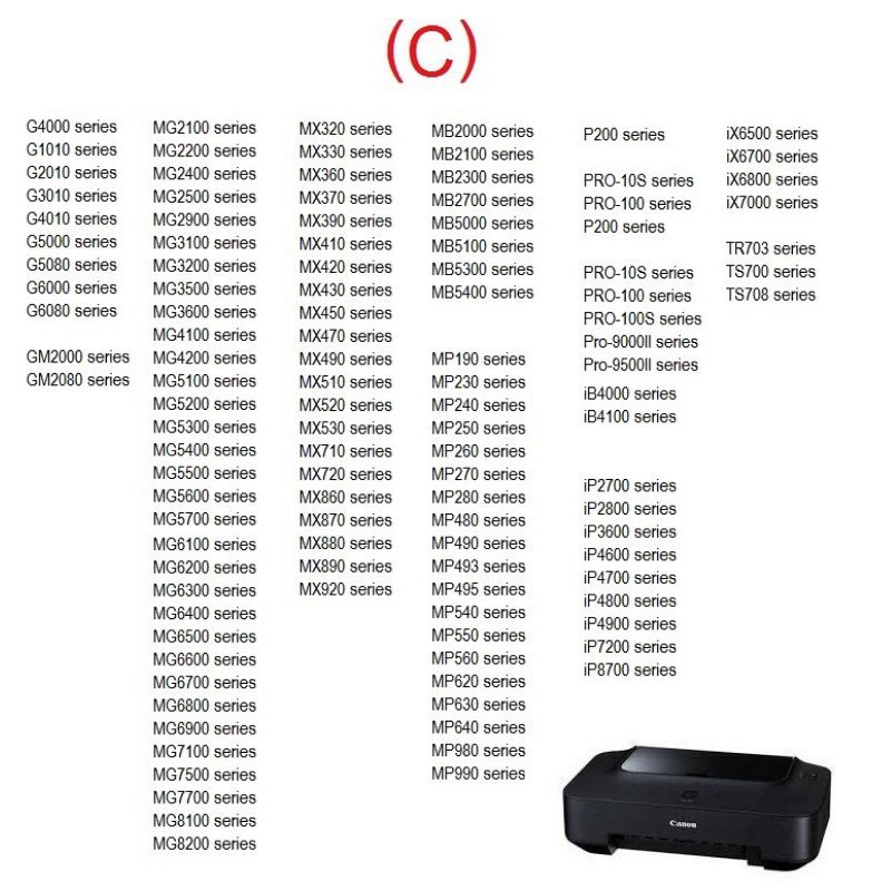 Resetter Canon G2000 Full