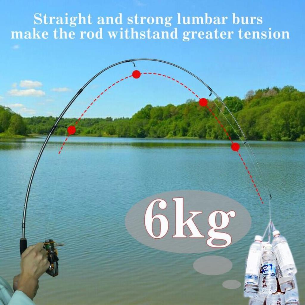 cheap fishing line