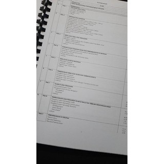 Modul Cemerlang Sejarah 2020 (Nota Rujukan SPM)  Shopee 