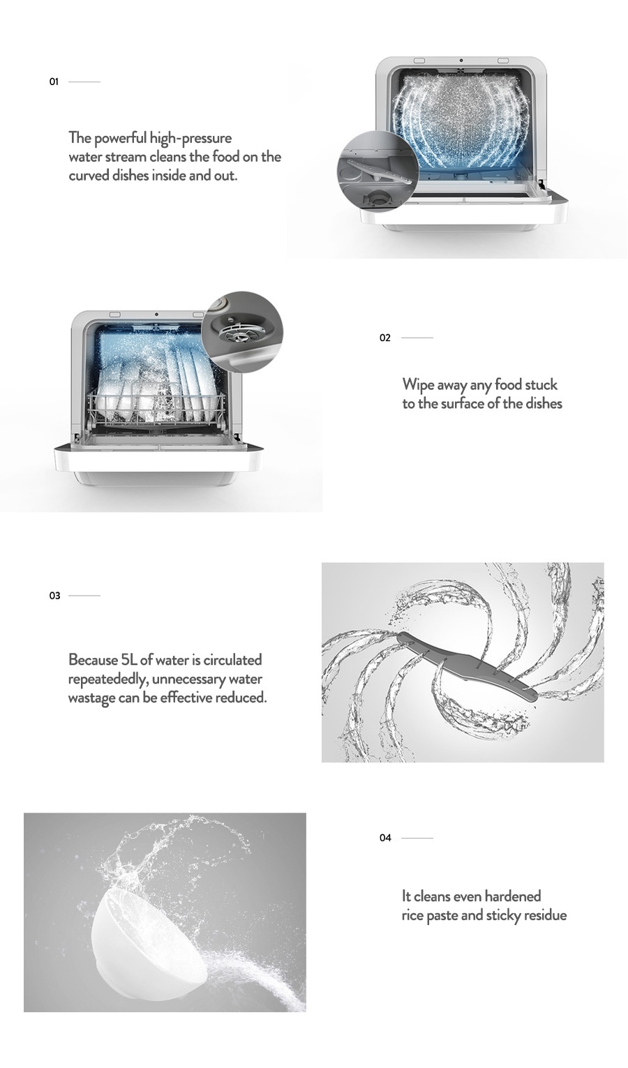 Cuckoo CDWA0310TW Mini 5L Portable Dishwasher Shopee Malaysia