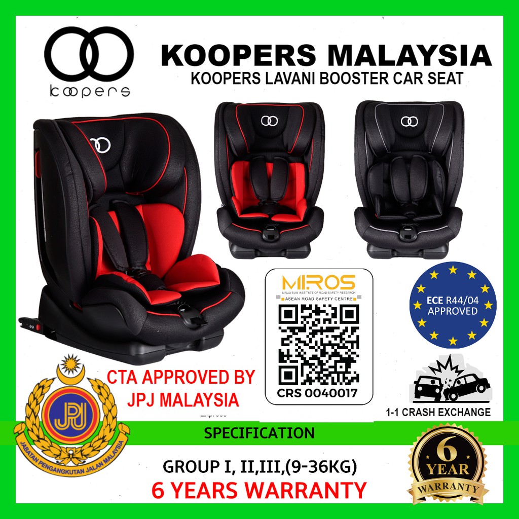 isofix car seat 9kg to 36kg