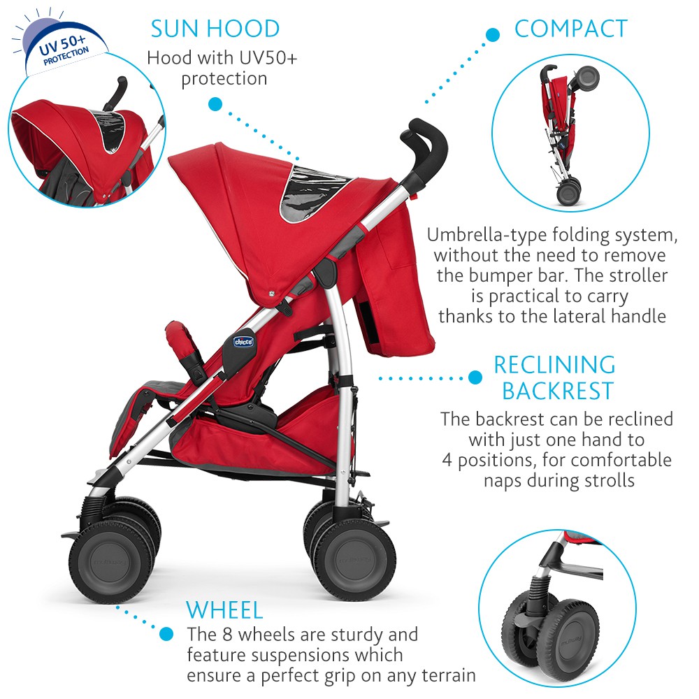 Baby Rain Cover To Fit Chicco Multiway Stroller Pushchairs, Prams & Accs.