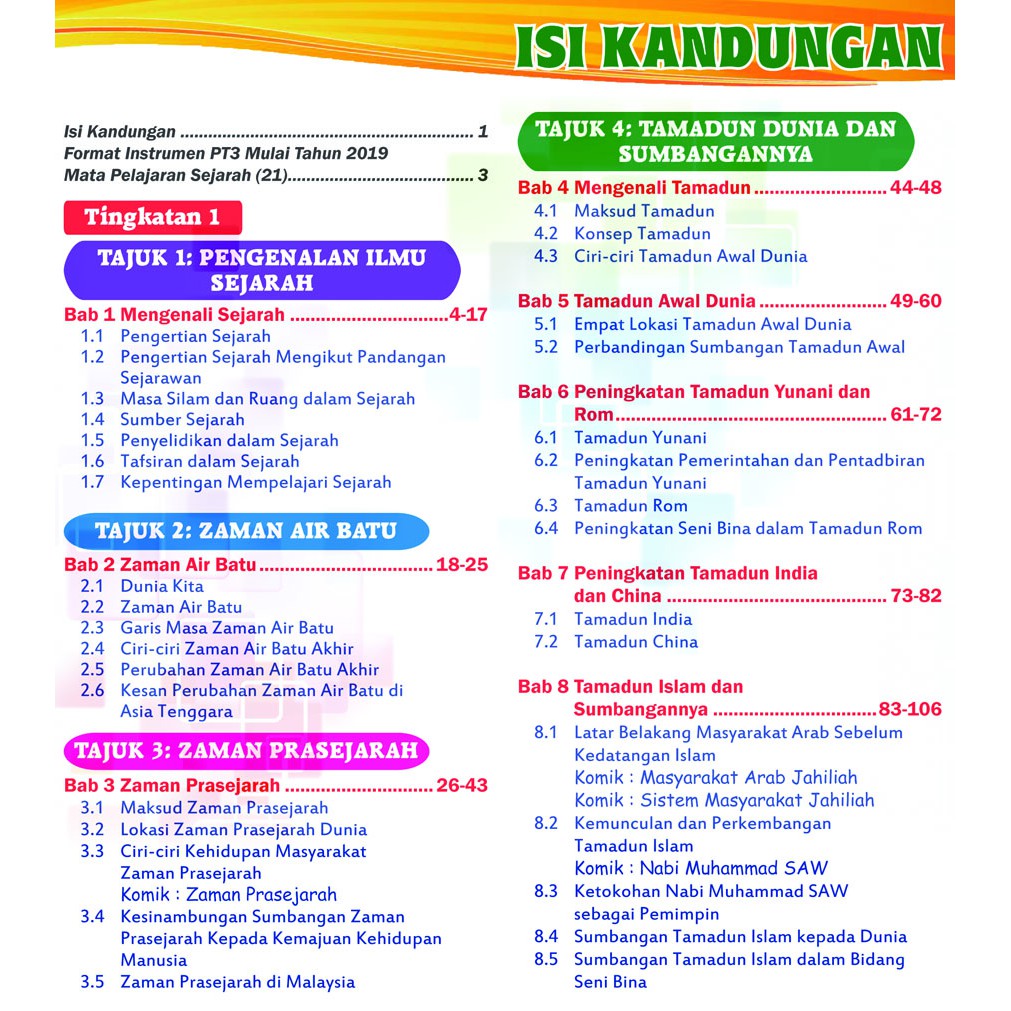 KSSM & PT3) Pembelajaran Holistik Sejarah Tingkatan 1,2 & 3 