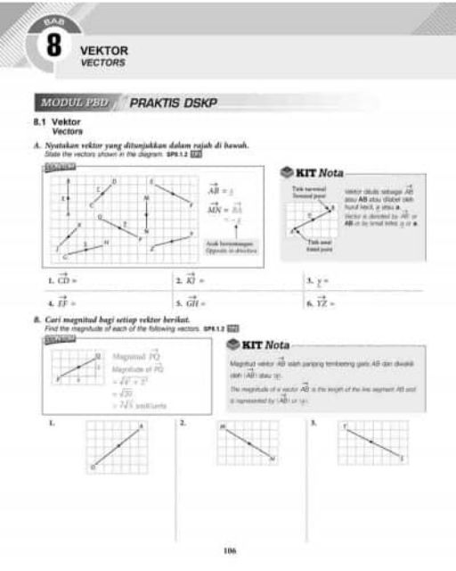 Modul Aktiviti Formula A Matematik Tambahan Tingkatan 4 Dwibahasa Shopee Malaysia