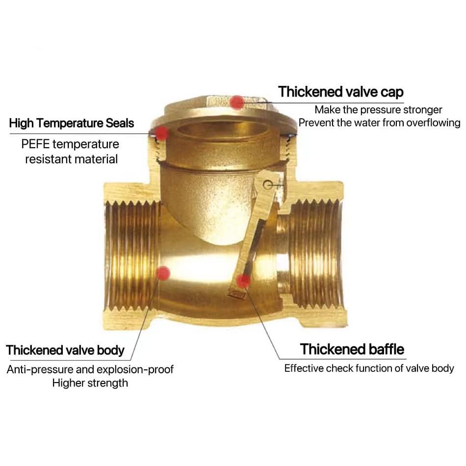 Special Price Full Copper Check Valve 1/2 3/4 1 Inch Swing Check Valve ...