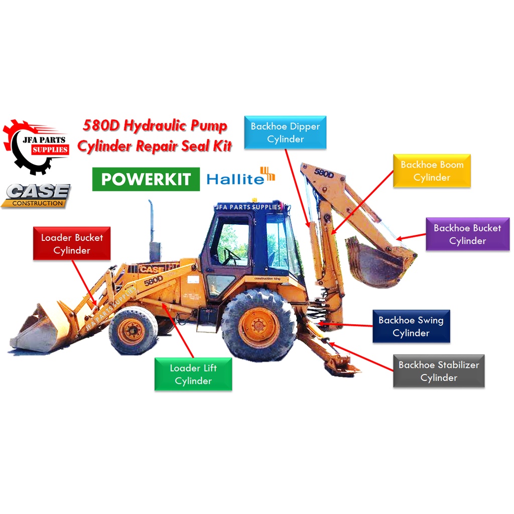 Backhoe CASE 580D Hydraulic Cylinder Pump Service Seal Kit (POWERKIT